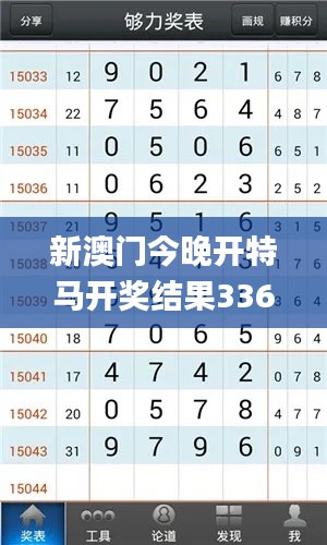 新澳門今晚開特馬開獎結(jié)果336期,全盤細明說明_GWK48.967互動版