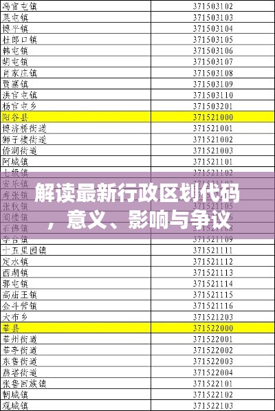 最新行政區(qū)劃代碼解讀，意義、影響及爭議分析