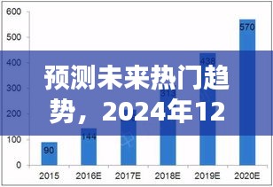 2024年熱門(mén)趨勢(shì)預(yù)測(cè)，可愛(ài)小說(shuō)深度解析與未來(lái)展望