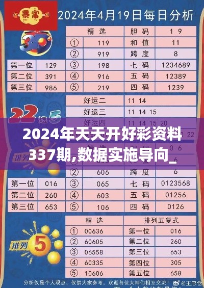 2024年天天開(kāi)好彩資料337期,數(shù)據(jù)實(shí)施導(dǎo)向_定制版30.376-7