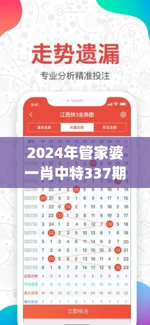 2024年管家婆一肖中特337期,高速方案響應(yīng)解析_標(biāo)準(zhǔn)版80.909-2