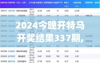 2024今晚開(kāi)特馬開(kāi)獎(jiǎng)結(jié)果337期,深層數(shù)據(jù)計(jì)劃實(shí)施_Kindle80.484-1