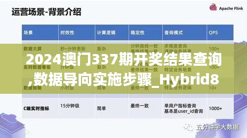 2024澳門337期開獎結(jié)果查詢,數(shù)據(jù)導(dǎo)向?qū)嵤┎襟E_Hybrid87.724-8