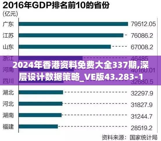 2024年香港資料免費大全337期,深層設計數據策略_VE版43.283-1