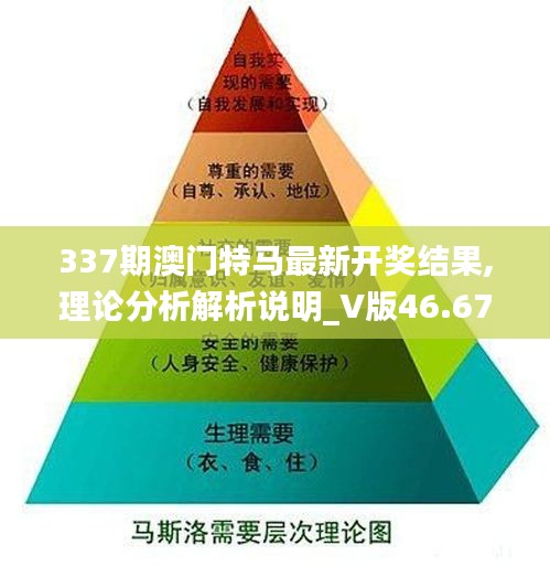 337期澳門特馬最新開獎(jiǎng)結(jié)果,理論分析解析說明_V版46.671-8