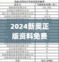 2024新奧正版資料免費(fèi)提供337期,數(shù)據(jù)整合執(zhí)行計(jì)劃_領(lǐng)航版96.375-5