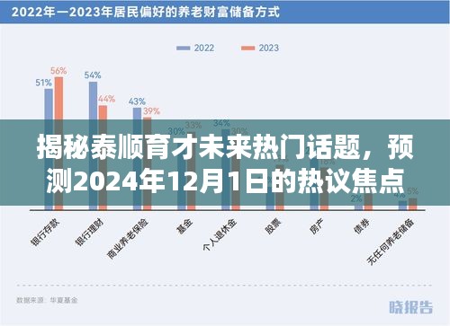 揭秘泰順育才熱議焦點，預(yù)測未來熱門話題展望至2024年12月1日