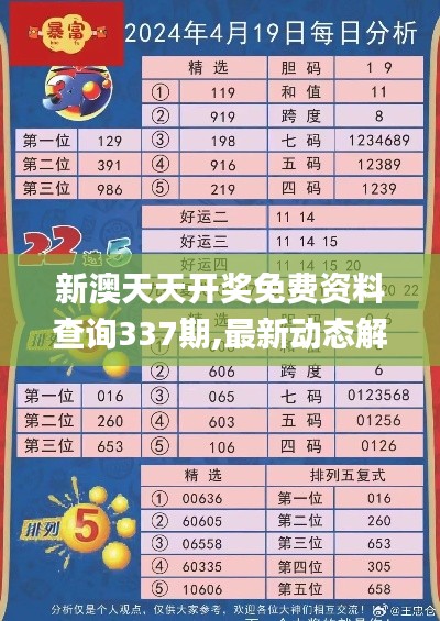 新澳天天開獎免費資料查詢337期,最新動態(tài)解答方案_X34.971-1