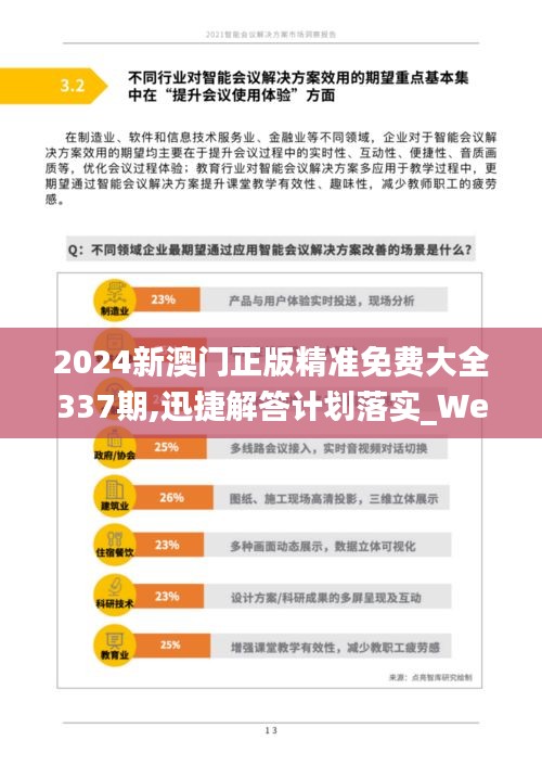 2024新澳門正版精準(zhǔn)免費(fèi)大全337期,迅捷解答計(jì)劃落實(shí)_WearOS88.997-1