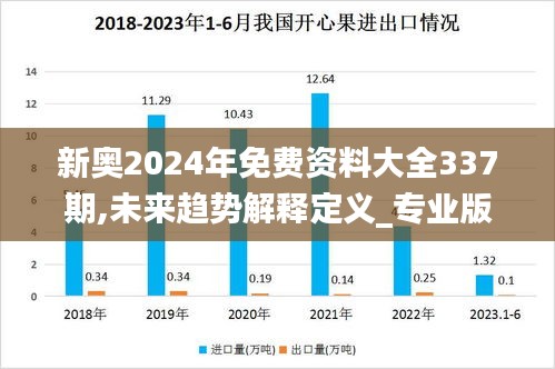 新奧2024年免費(fèi)資料大全337期,未來趨勢解釋定義_專業(yè)版25.466-1