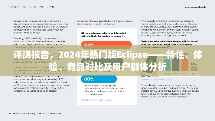 評測報告，Eclipse 2024版特性解析、用戶體驗、競品對比及用戶群體深度分析