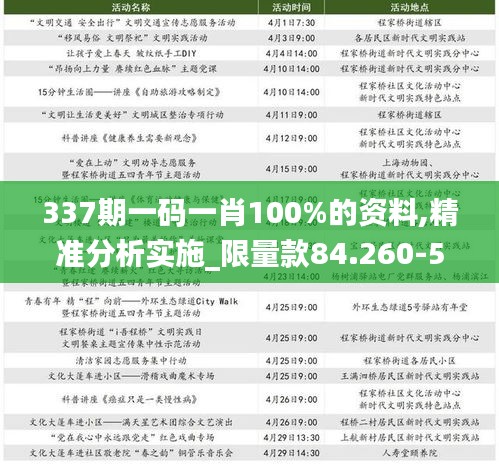 337期一碼一肖100%的資料,精準(zhǔn)分析實(shí)施_限量款84.260-5