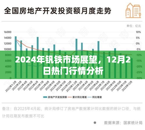 2024年釩鐵市場(chǎng)展望，熱門行情分析與預(yù)測(cè)