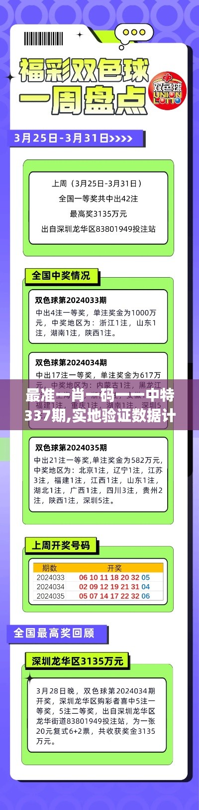 最準一肖一碼一一中特337期,實地驗證數(shù)據(jù)計劃_影像版90.771-3