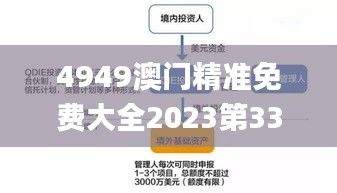 4949澳門精準免費大全2023第337期,持續(xù)計劃解析_運動版24.835-3