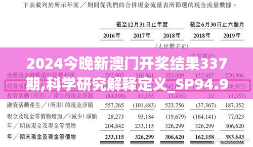 2024今晚新澳門(mén)開(kāi)獎(jiǎng)結(jié)果337期,科學(xué)研究解釋定義_SP94.946-3