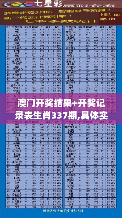 澳門開獎結(jié)果+開獎記錄表生肖337期,具體實(shí)施指導(dǎo)_S187.722-1