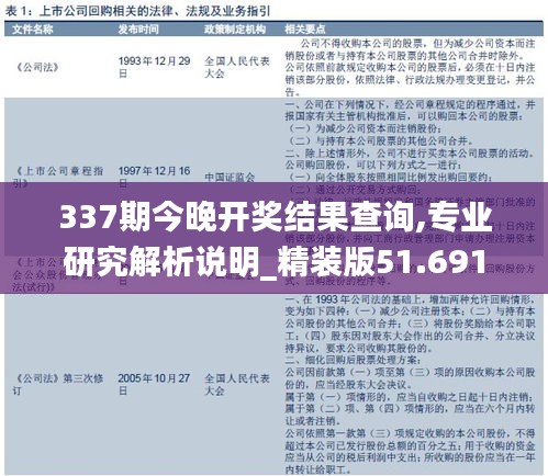 337期今晚開獎結(jié)果查詢,專業(yè)研究解析說明_精裝版51.691-9