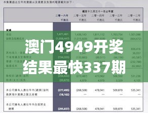 澳門4949開獎(jiǎng)結(jié)果最快337期,真實(shí)解答解釋定義_2D97.834-3