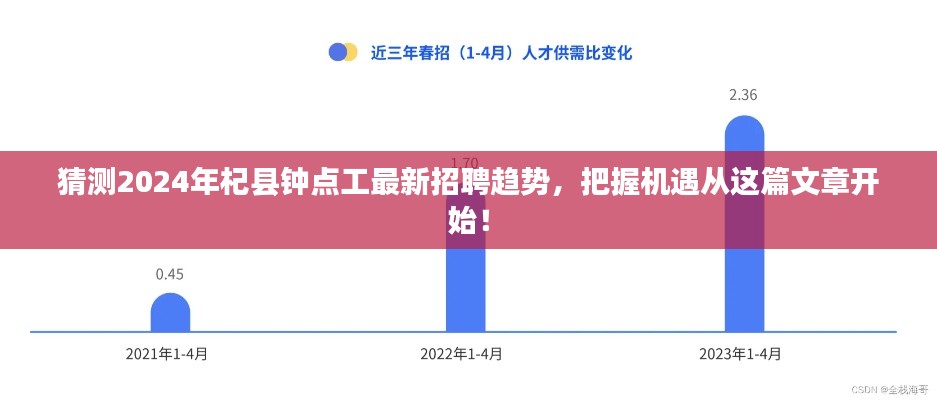 揭秘2024年杞縣鐘點(diǎn)工招聘新趨勢(shì)，把握機(jī)遇，從這里起航！