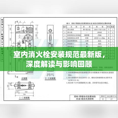 室內(nèi)消火栓安裝規(guī)范最新版解讀，影響與深度探討