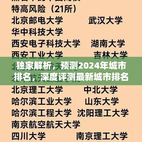 獨(dú)家解析揭秘，預(yù)測(cè)未來城市排名，深度評(píng)測(cè)城市排名產(chǎn)品特性與體驗(yàn)展望至2024年