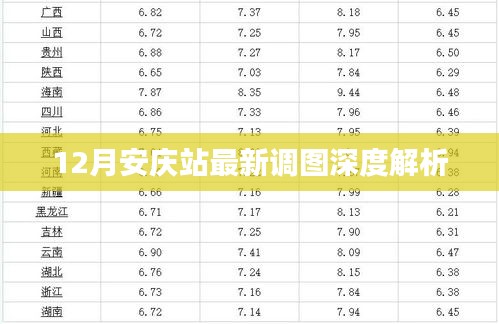 安慶站最新調(diào)圖深度解析，12月最新調(diào)整概覽