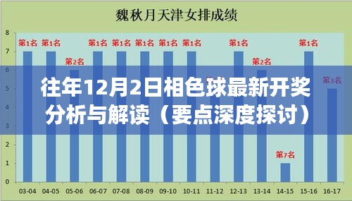 往年12月2日相色球開(kāi)獎(jiǎng)深度分析與解讀，最新開(kāi)獎(jiǎng)要點(diǎn)探討