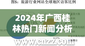 聚焦某某觀點，2024年廣西桂林熱門新聞深度分析