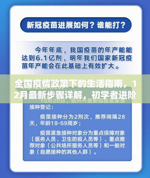 全國疫情政策下的生活指南，初學者進階手冊，最新步驟詳解（12月版）