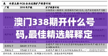 澳門338期開(kāi)什么號(hào)碼,最佳精選解釋定義_模擬版173.747-1