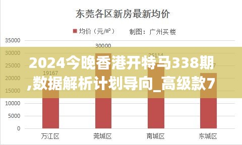 2024今晚香港開(kāi)特馬338期,數(shù)據(jù)解析計(jì)劃導(dǎo)向_高級(jí)款70.355-2