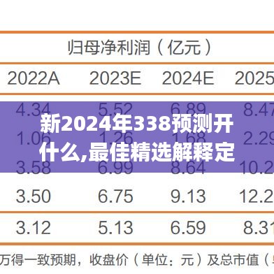 新2024年338預(yù)測(cè)開(kāi)什么,最佳精選解釋定義_專(zhuān)屬款64.385-8