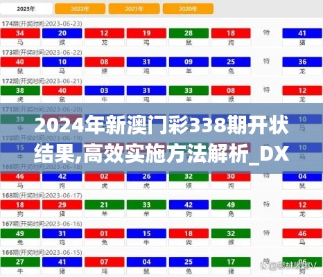 2024年新澳門彩338期開狀結(jié)果,高效實(shí)施方法解析_DX版143.204-4