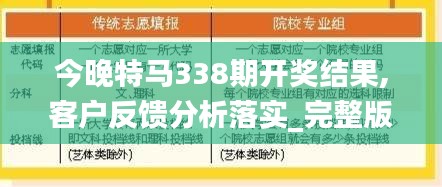 今晚特馬338期開獎結果,客戶反饋分析落實_完整版40.539-7