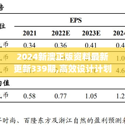 2024新澳正版資料最新更新339期,高效設(shè)計(jì)計(jì)劃_VR版71.310-3