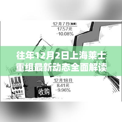 往年12月2日上海萊士重組動態(tài)深度解析，產(chǎn)品特性、用戶體驗與受眾分析