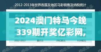 2024澳門特馬今晚339期開獎億彩網(wǎng),重要性方法解析_豪華款14.579-9