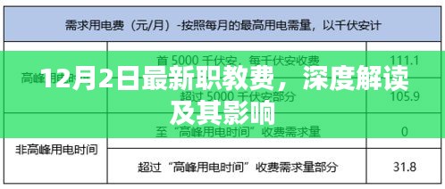 深度解讀最新職教費(fèi)政策及其影響