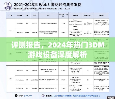 深度解析，2024年熱門3DM游戲設(shè)備評(píng)測(cè)報(bào)告