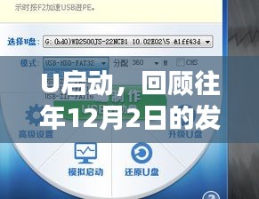 U啟動(dòng)發(fā)展歷程回顧，歷年12月2日的深遠(yuǎn)影響與成就概覽