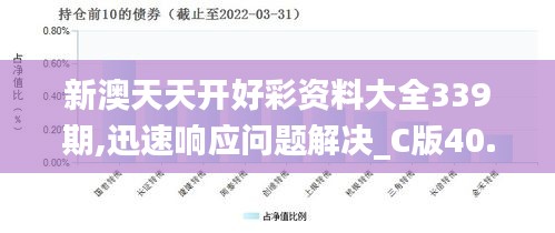 新澳天天開好彩資料大全339期,迅速響應(yīng)問題解決_C版40.146-1