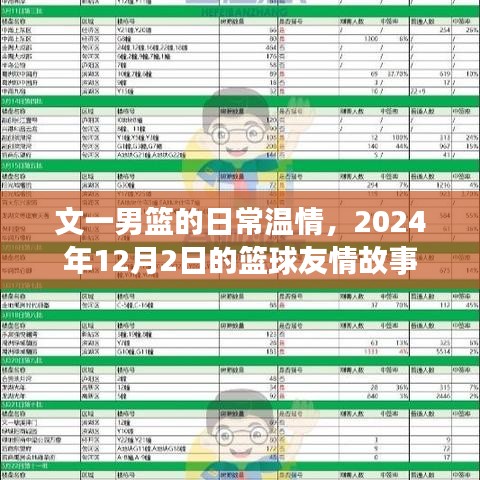 文一男籃的日常溫情，籃球友情故事在2024年12月2日綻放異彩