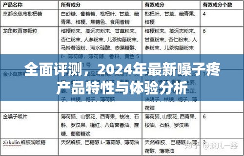 2024年最新嗓子疼產(chǎn)品全面評測與特性體驗(yàn)分析