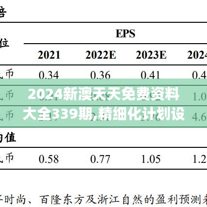 2024新澳天天免費(fèi)資料大全339期,精細(xì)化計(jì)劃設(shè)計(jì)_薄荷版6.656-3