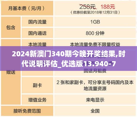 2024新澳門340期今晚開獎(jiǎng)結(jié)果,時(shí)代說(shuō)明評(píng)估_優(yōu)選版13.940-7