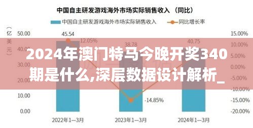 2024年澳門特馬今晚開獎(jiǎng)340期是什么,深層數(shù)據(jù)設(shè)計(jì)解析_R版41.661-3