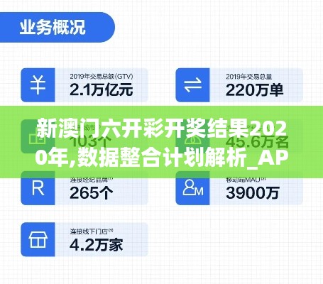 新澳門六開彩開獎(jiǎng)結(jié)果2020年,數(shù)據(jù)整合計(jì)劃解析_AP11.265