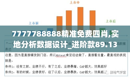 7777788888精準免費四肖,實地分析數(shù)據(jù)設(shè)計_進階款89.133