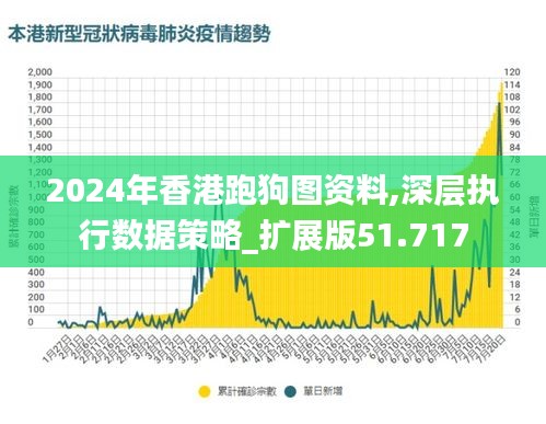 2024年香港跑狗圖資料,深層執(zhí)行數(shù)據(jù)策略_擴展版51.717